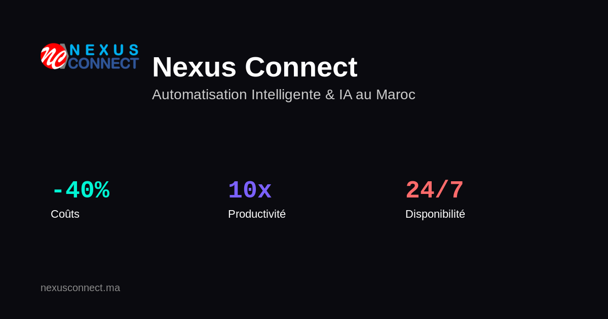 État de l'IA au Maroc en 2026 : Où en sommes-nous vraiment ?